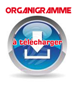 Organigramme