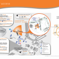 CNIT Multi accès